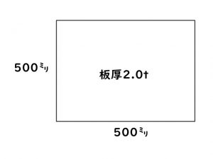 Sus304とsus430の差は 円 設計者に伝える板金コストの上がる理由 下がる理由2 株式会社上野製作所